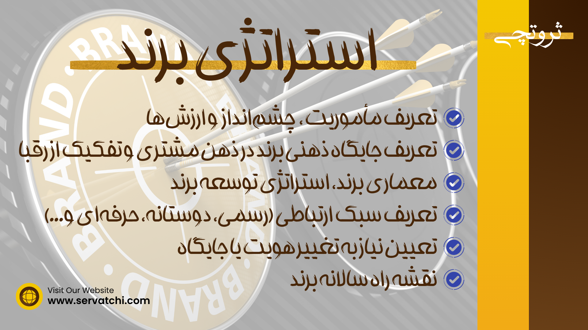 استراتژی برند برای ساخت هویت قوی و افزایش ارزش برند